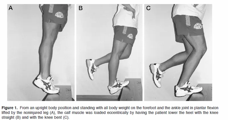 Eccentric calf exercise for Achilles tendinopathy