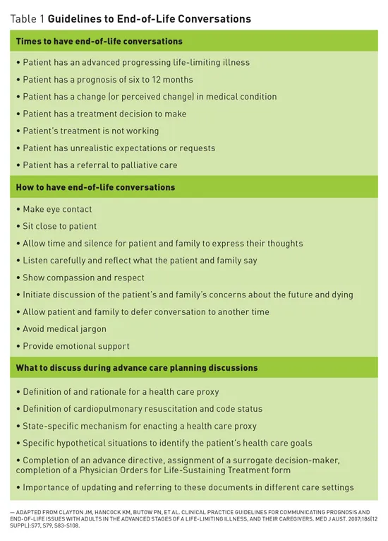 Guidelines for End-of-Life Conversations