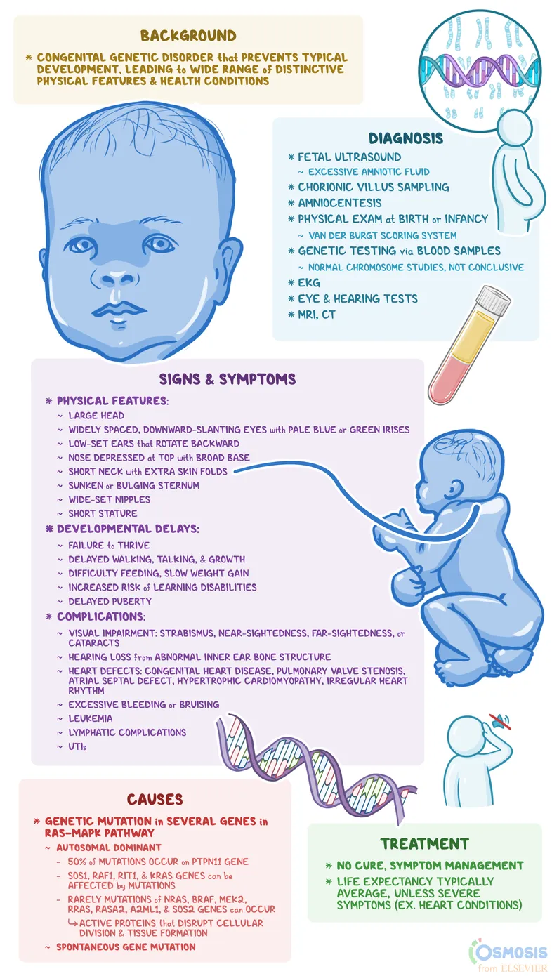 Noonan Syndrome: Features, Diagnosis, Causes, Treatment