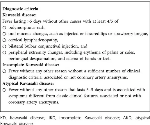 Kawasaki Disease: Diagnostic Criteria