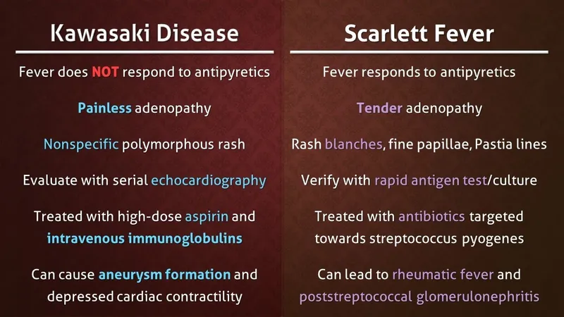 Kawasaki Disease vs. Scarlett Fever Comparison