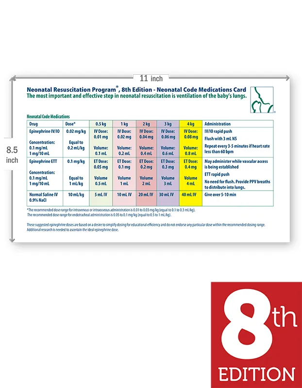 Neonatal Resuscitation Medications and Doses