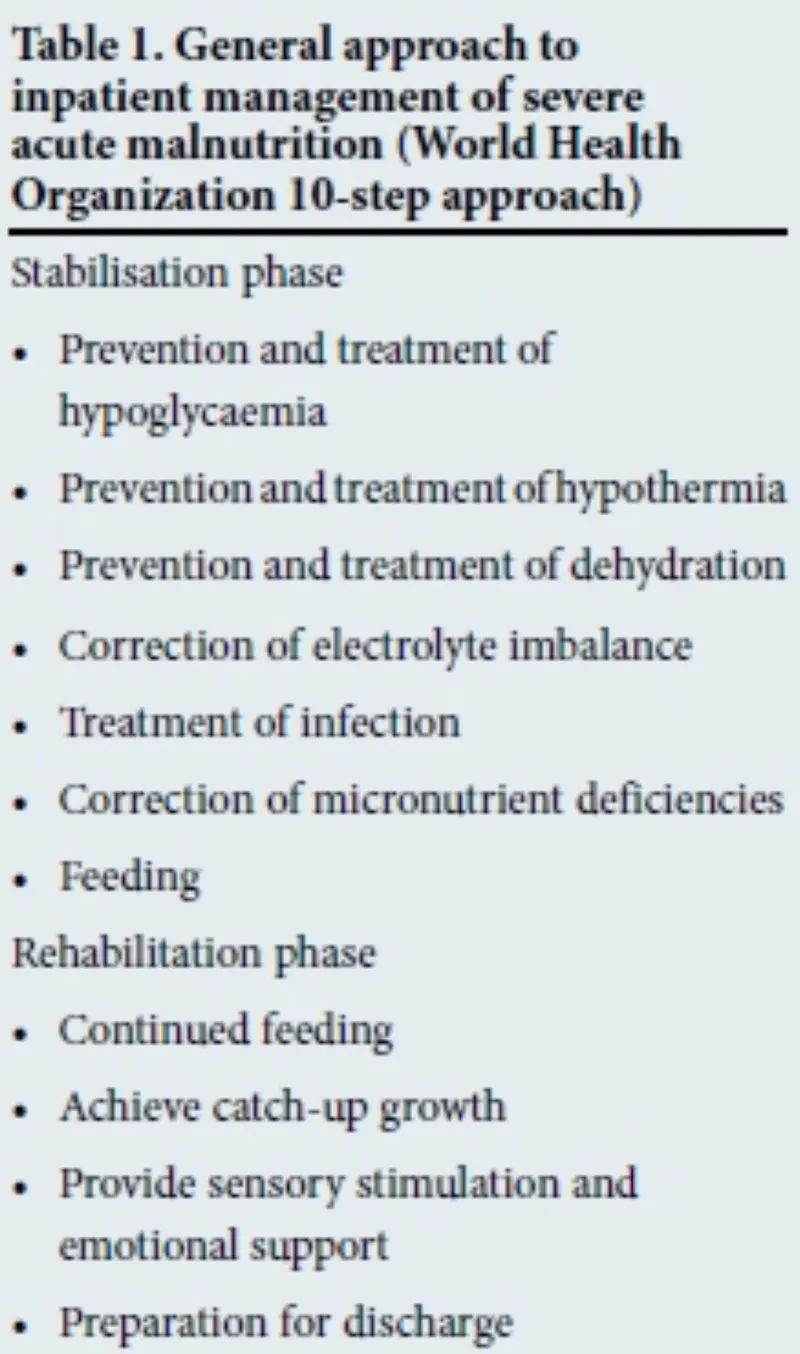 WHO 10-step approach to severe acute malnutrition management