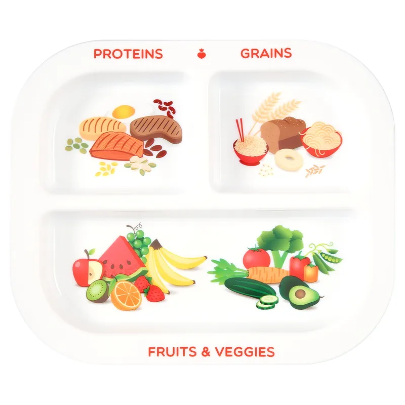 Balanced Plate for Kids