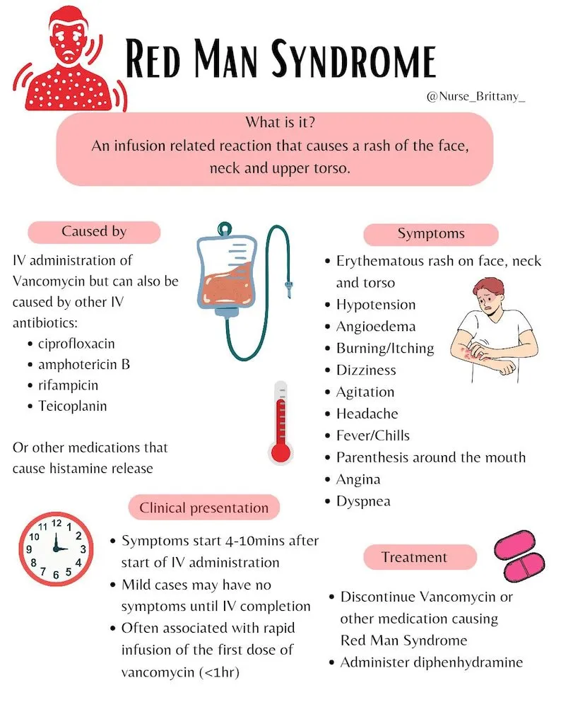 Red Man Syndrome: Causes, Symptoms, Presentation, Treatment