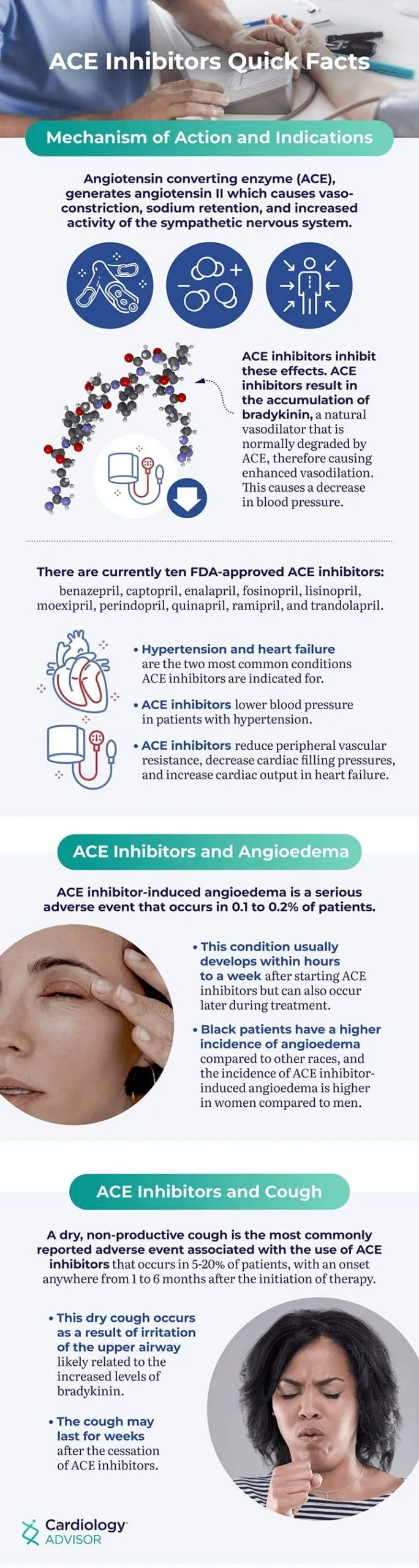 ACE Inhibitors: Mechanism, Angioedema, and Cough