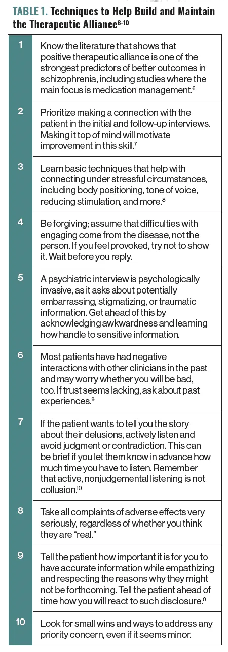 Techniques for Building Therapeutic Alliance in Psychiatry