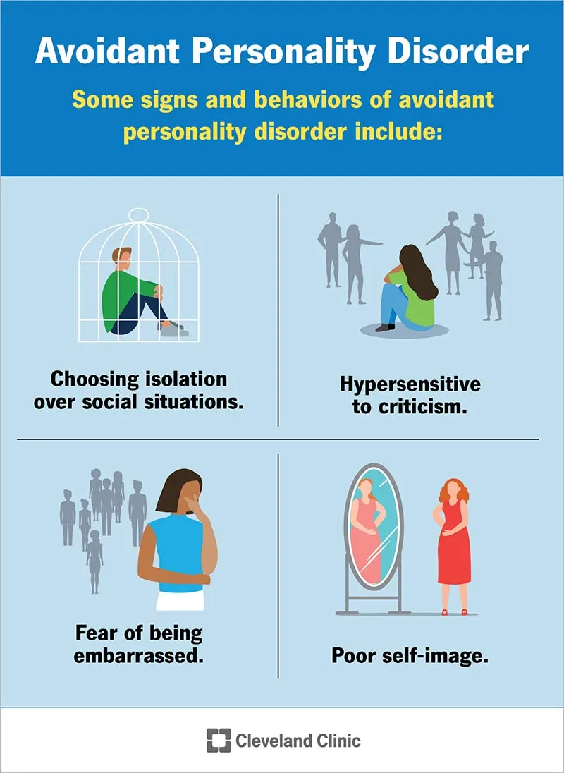 Avoidant Personality Disorder: Signs and Behaviors