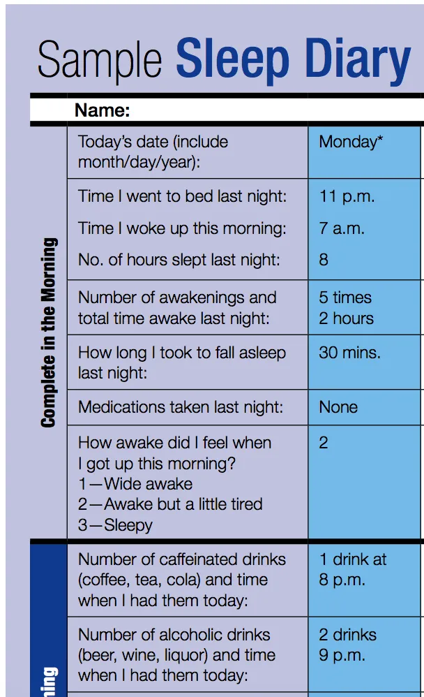 Sample Sleep Diary for Insomnia Diagnosis