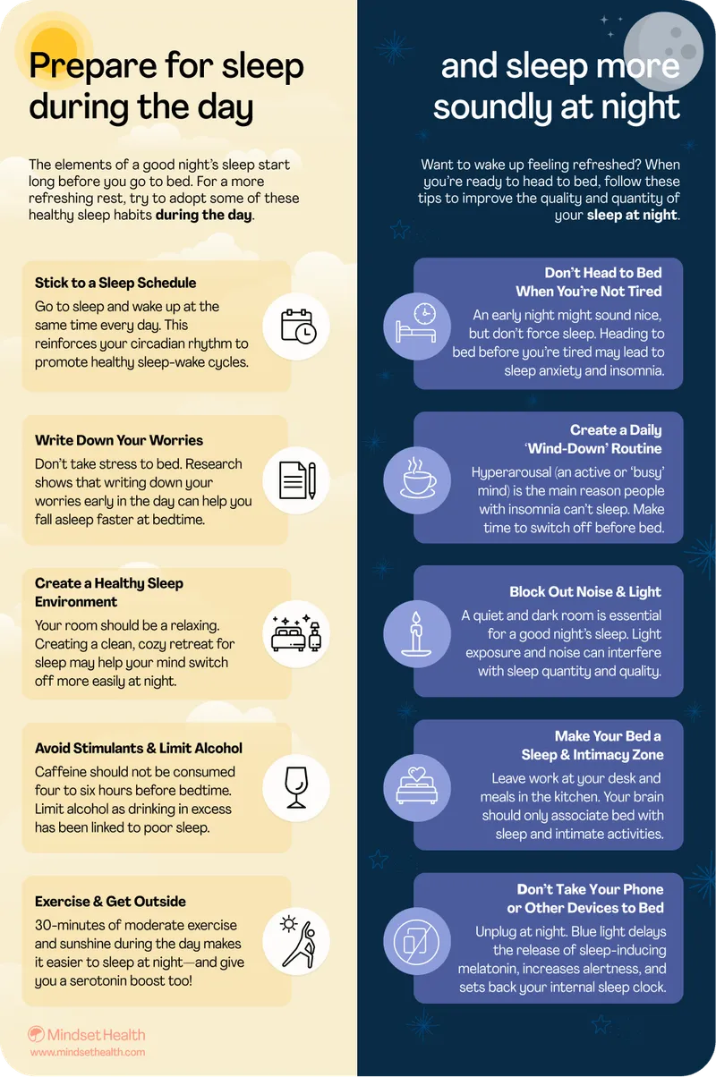 Good Sleep Habits: Day and Night