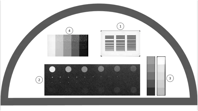 Mammography phantom test objects