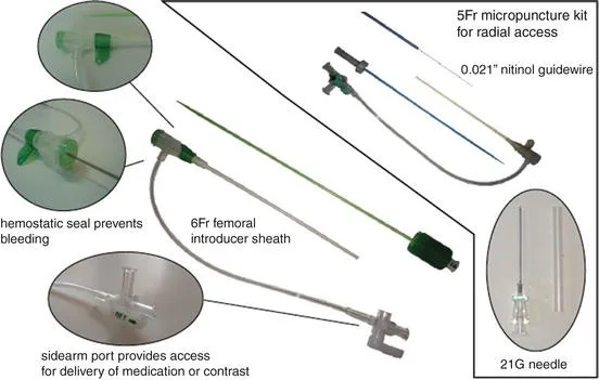 Vascular Access Tools