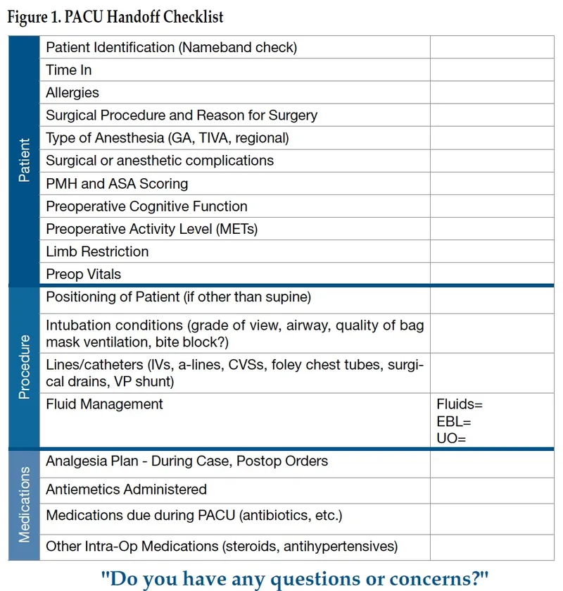 PACU Handoff Checklist