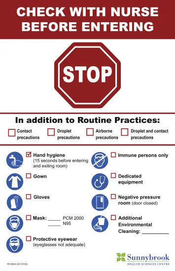 Bioterrorism isolation precautions and PPE requirements