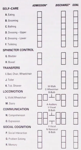 Figure 1: Clinical photograph showing doctor discussing treatment options with elderly patient using visual aids