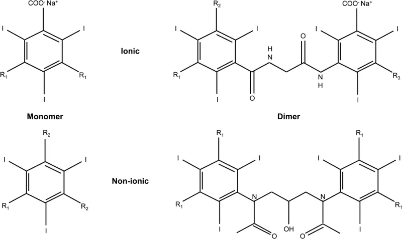 Contrast media molecular structures comparison