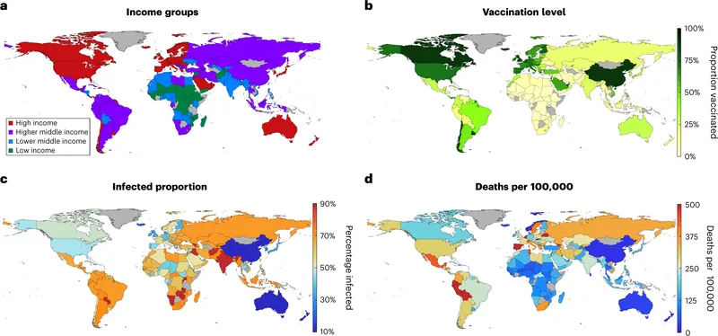 Global vaccine-preventable disease burden showing reduction after vaccination programs