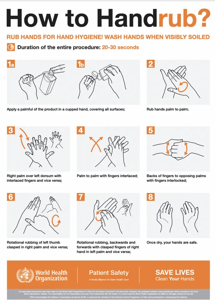 Demonstration of proper hand hygiene technique in healthcare setting