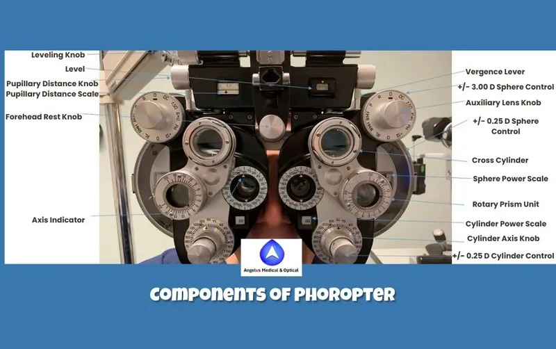 Phoropter device showing spherical and cylindrical lens options