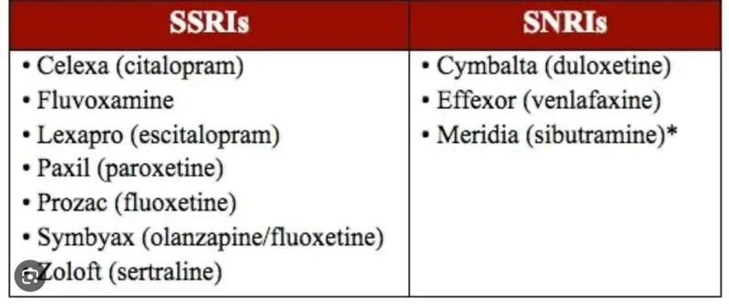 antidepressant comparison