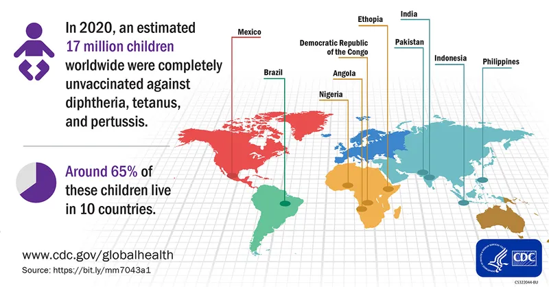 Global vaccination coverage map showing disease outbreak correlation patterns