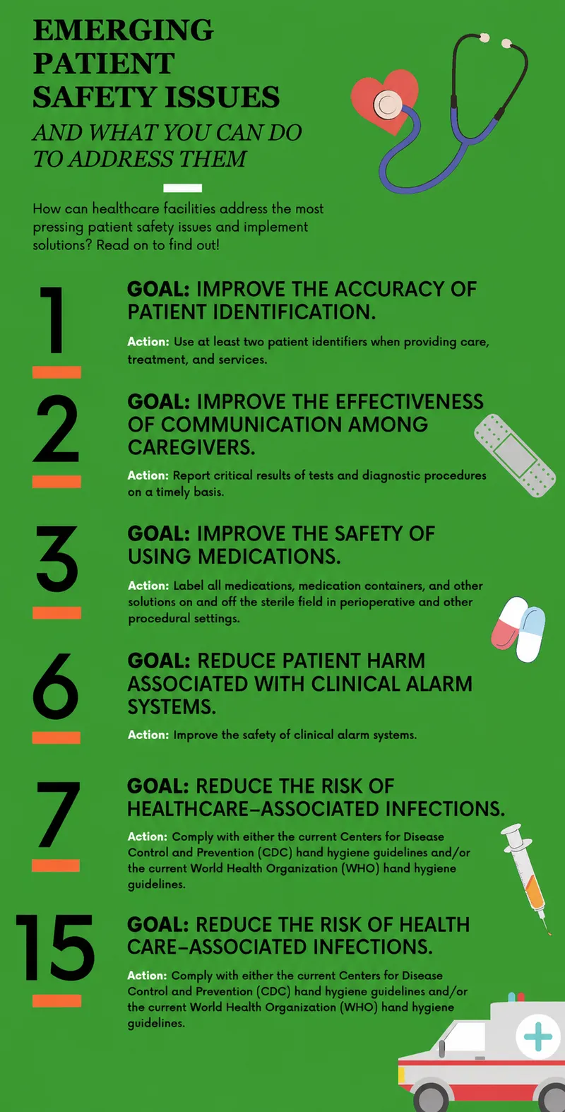 Emerging Patient Safety Issues and How to Address Them