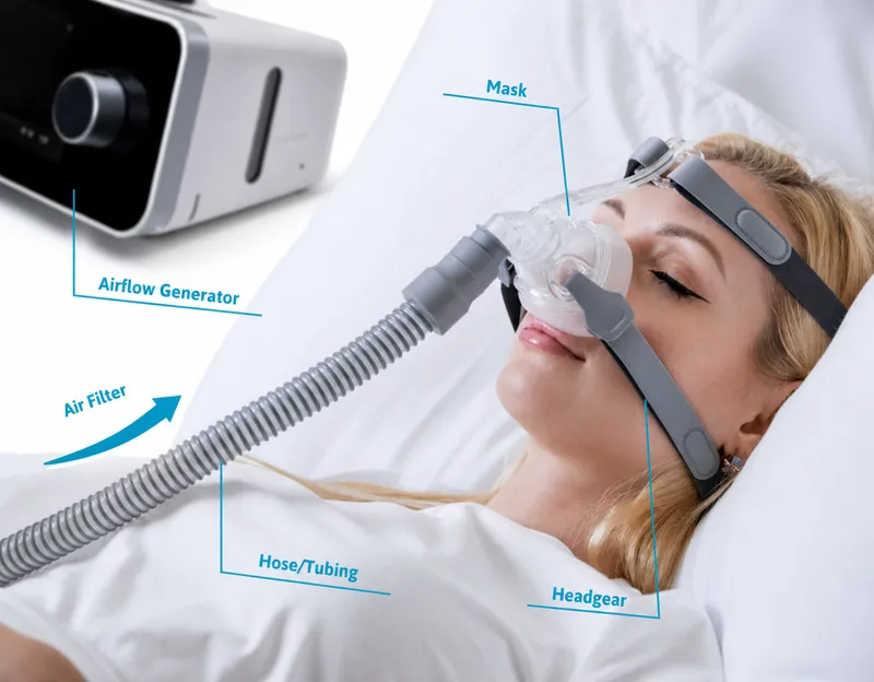 CPAP device components