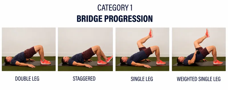 Bridge Progression Exercises