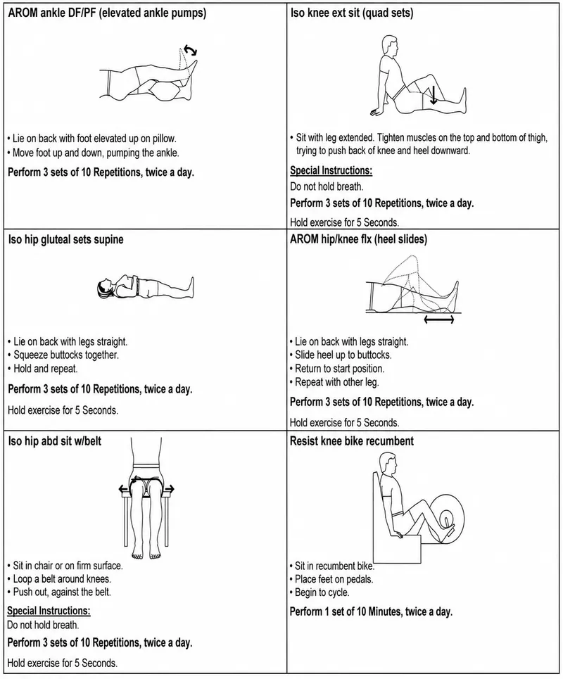 Post-Arthroplasty Rehabilitation Exercises