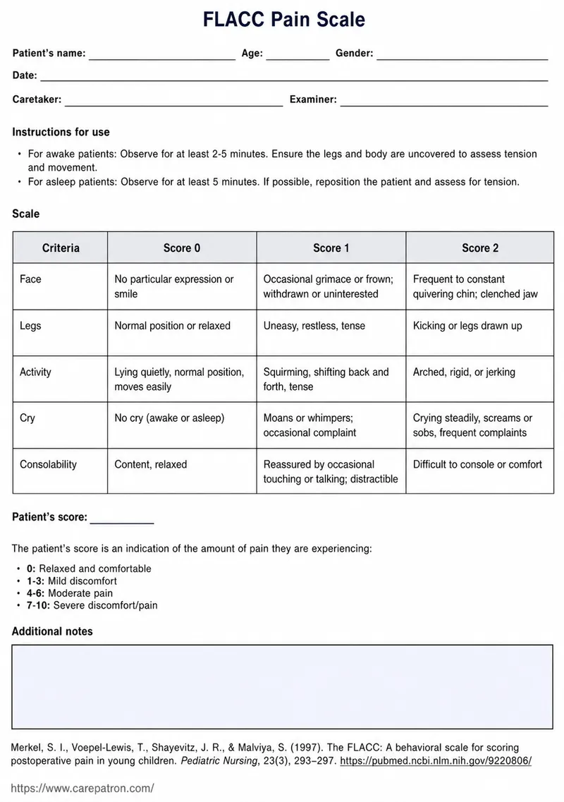 FLACC Pain Scale for Pediatric Pain Assessment