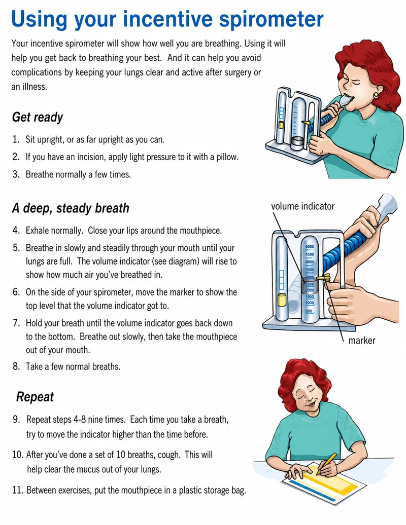 How to use an incentive spirometer