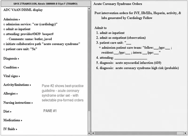 CPOE interface with pre-built order sets for ACS