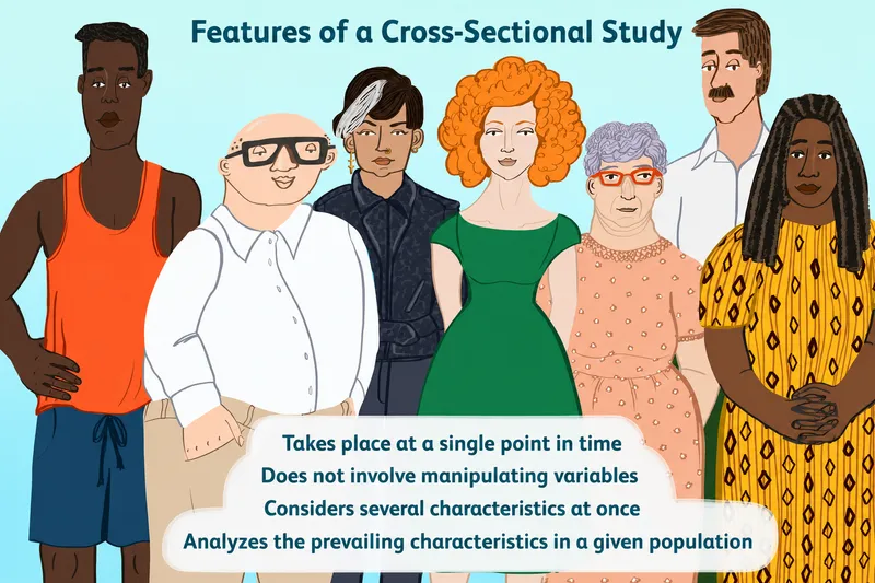 Features of a Cross-Sectional Study