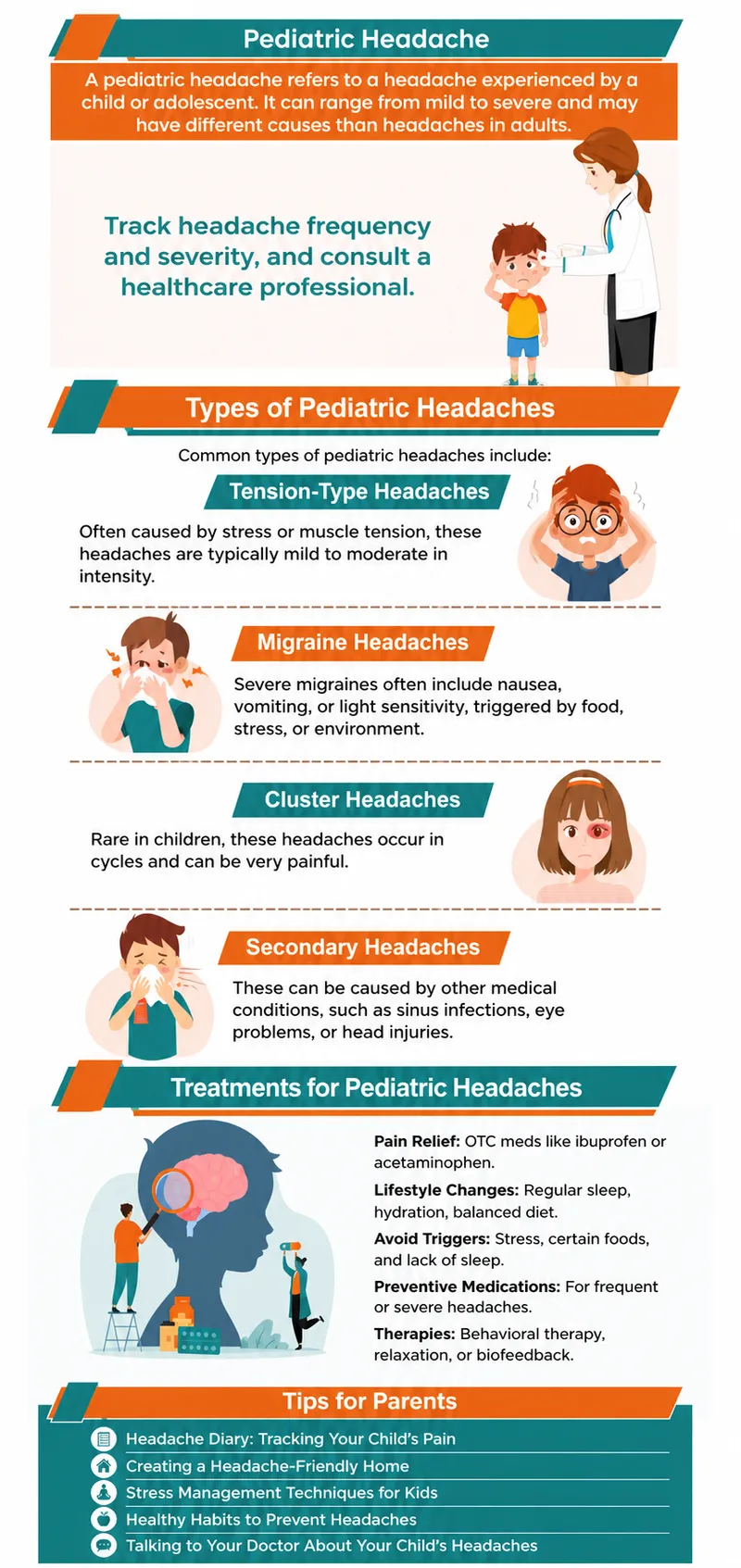 Pediatric Headache Overview
