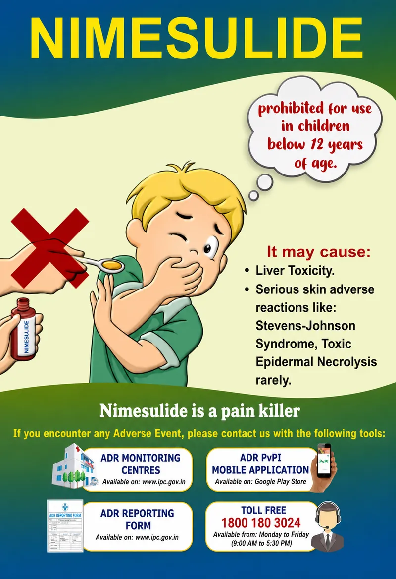 Nimesulide adverse effects and reporting