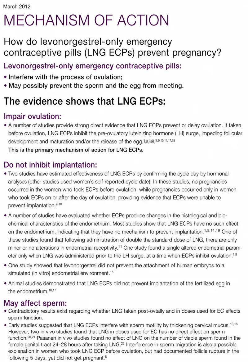 Mechanism of Action of Levonorgestrel-only Emergency Pills