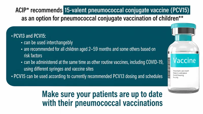 PCV15 vaccine recommendations for children