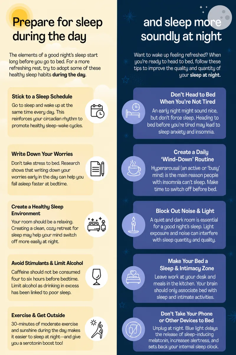 Good Sleep Habits: Day and Night