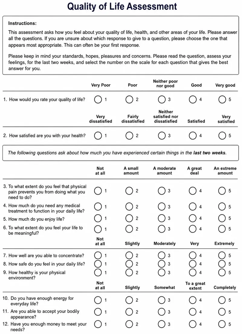 Quality of life assessment questionnaire with multiple domains