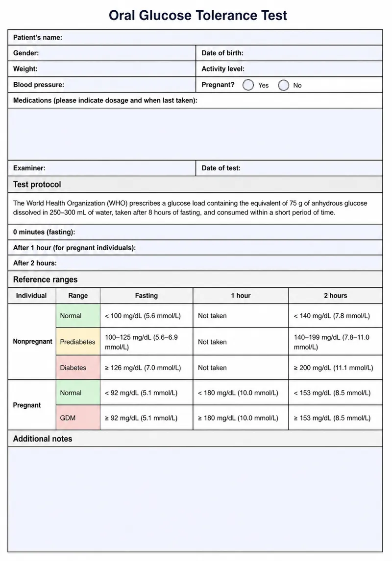 Oral Glucose Tolerance Test Form