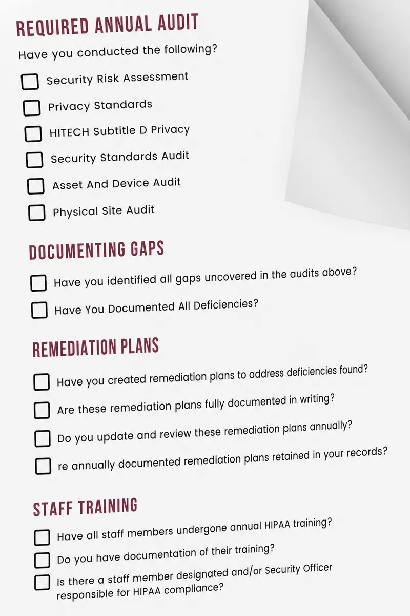 HIPAA Privacy Rule Checklist