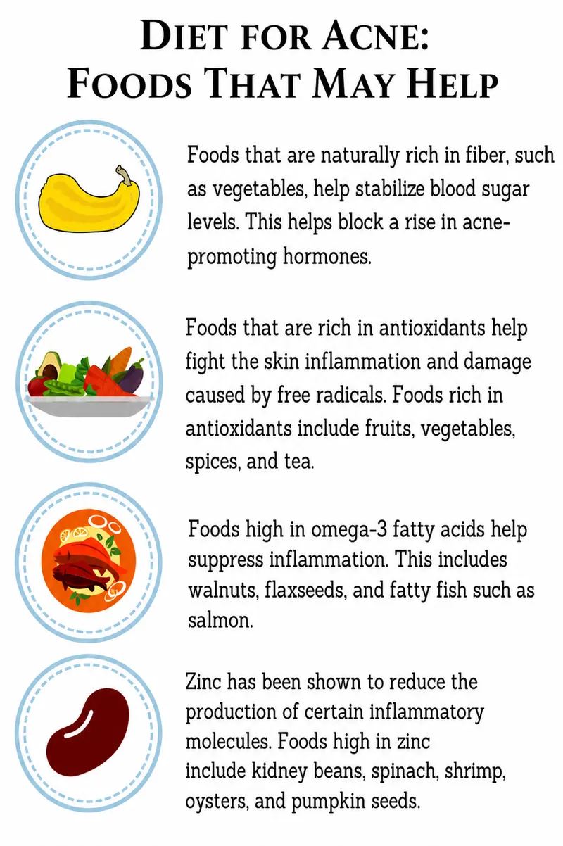 Foods that may help with acne
