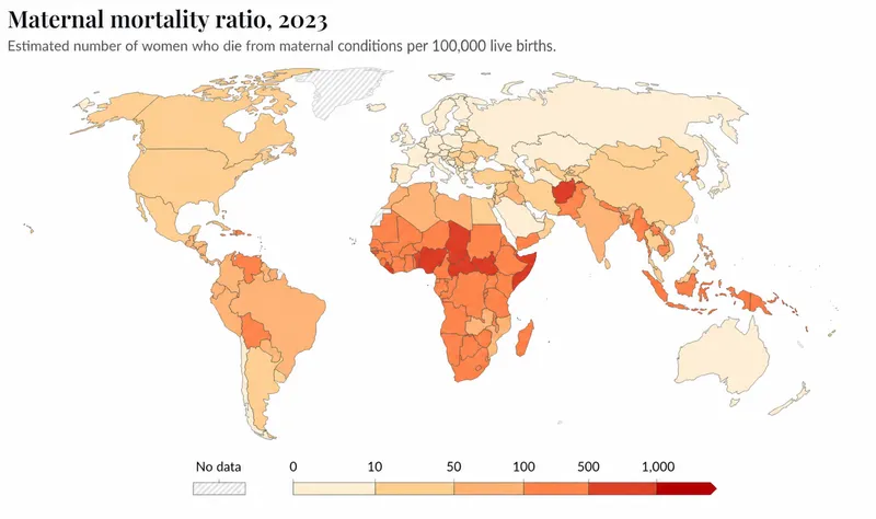 Global maternal mortality trends showing progress toward SDG targets